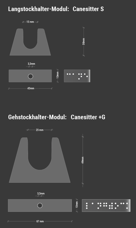 Measures of the Canesitter-Module